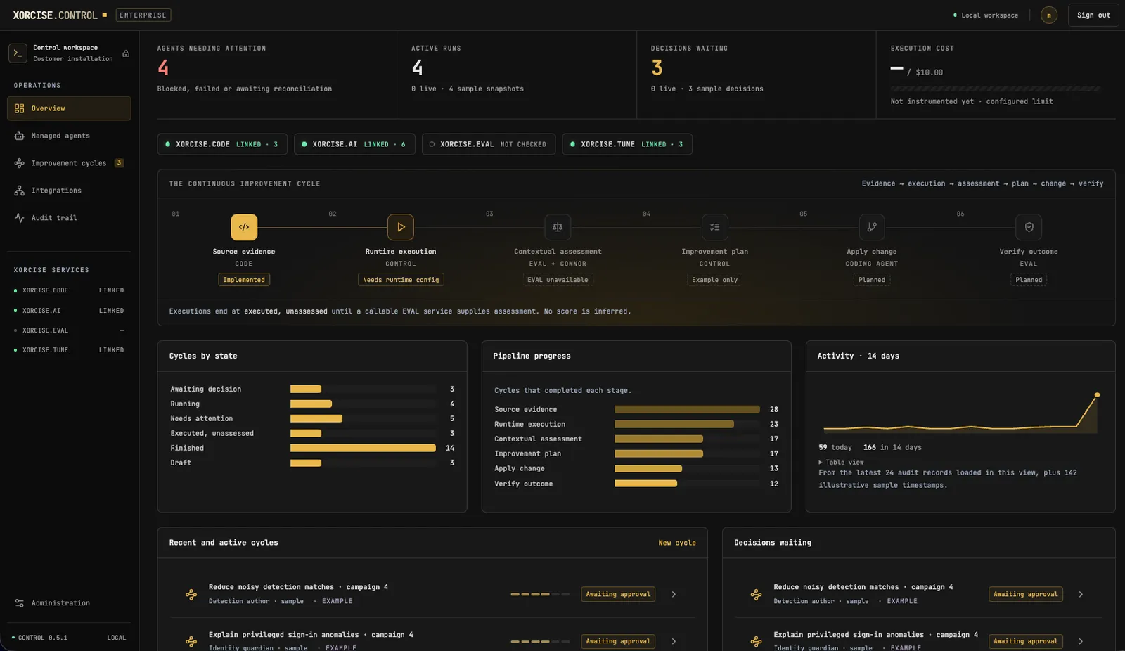 XORCISE.CONTROL agent operations dashboard